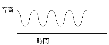 wave-1.gif (2888 個位元組)