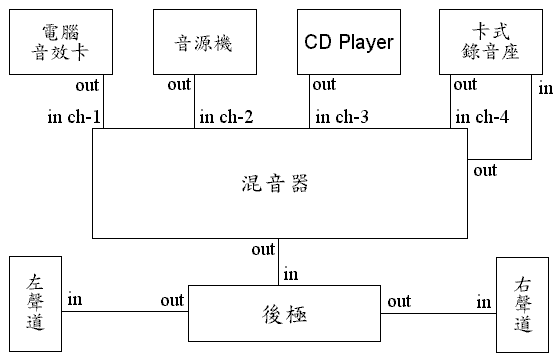 audio.gif (7803 bytes)